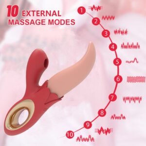 Simulated Tongue Flirting Orgasm Vibrator